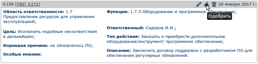 корректирующие и упреждающие действия по безопасности полётов