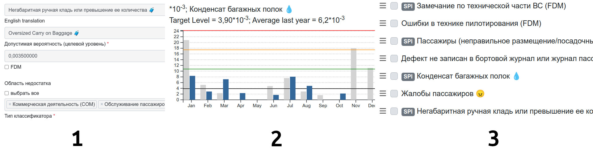 Создание SPI