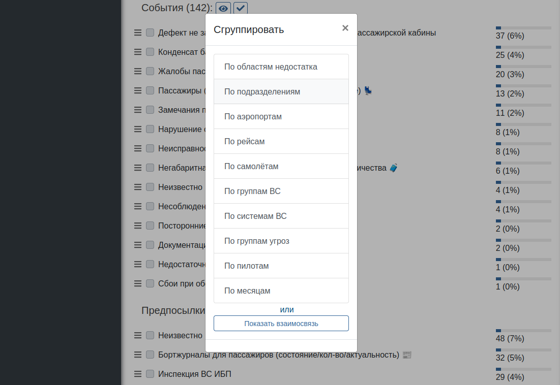группировка сообщений по безопасности полётов