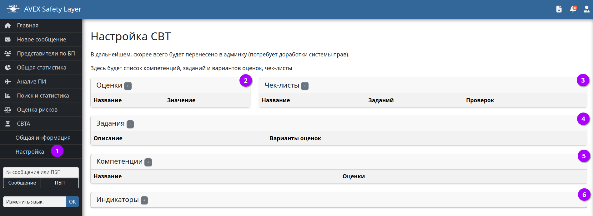 Права для CBTA
