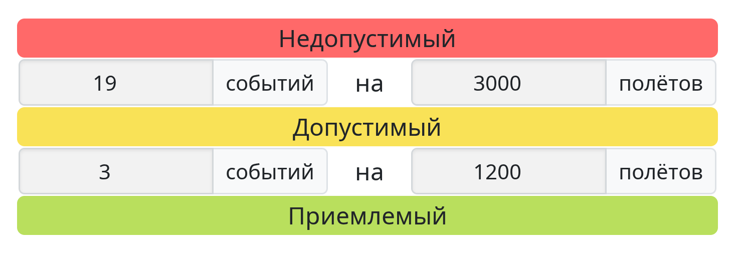 админка