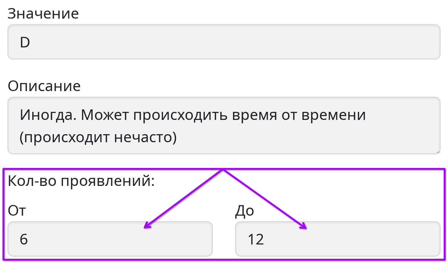 админка
