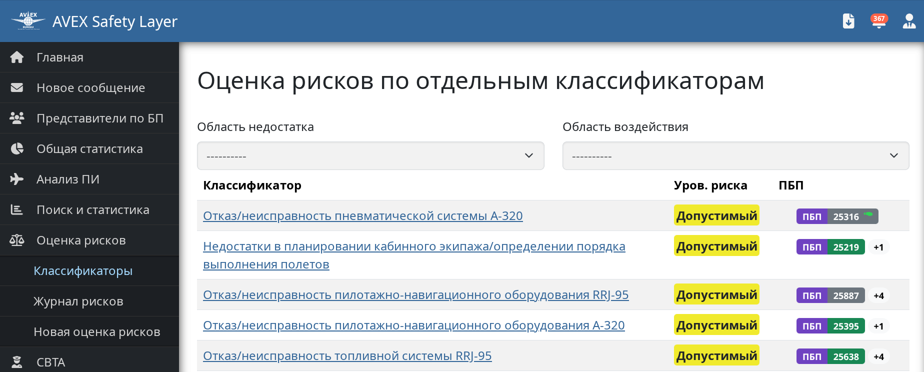 Классификаторы