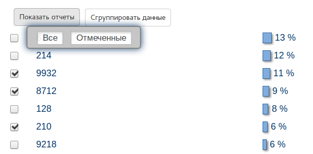группировка лётных отклонений